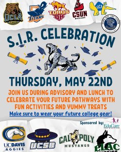 sircelebration